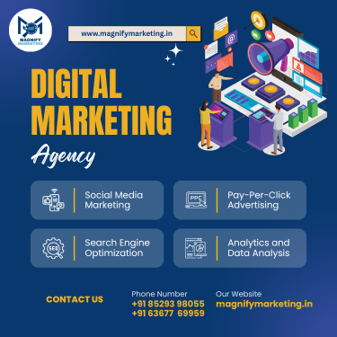 Cover photo of Magnify Marketing | Digital Marketing Agency | SEO | SMO | Website Development Services | Branding